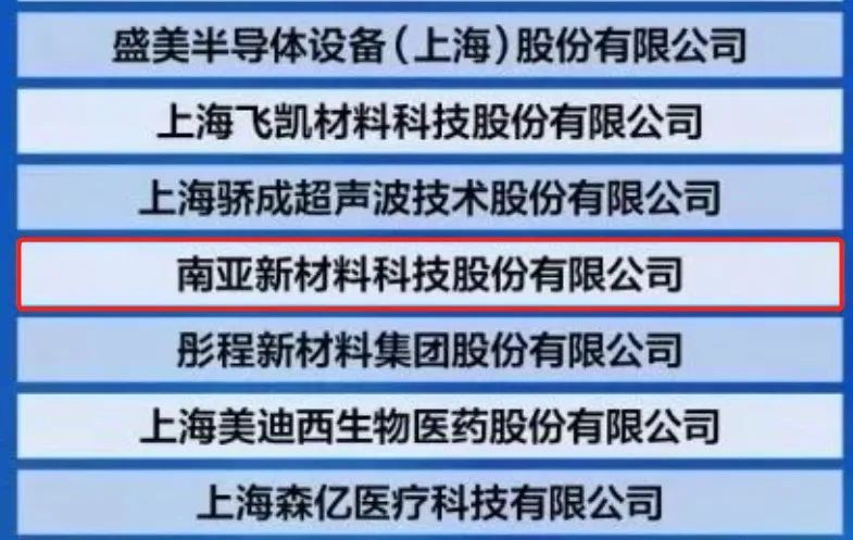 熱烈慶賀｜榮登2023上海硬核科技企業(yè)TOP100強榜單，南亞新材創(chuàng)新實力再獲認(rèn)可！(圖2)